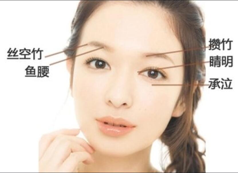 眼部按摩美容手法，南寧美容學(xué)?，F(xiàn)場(chǎng)教學(xué)