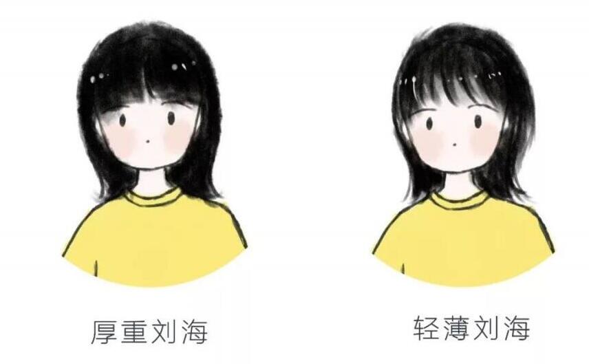 臉大？寬額頭？這些發(fā)型試一試