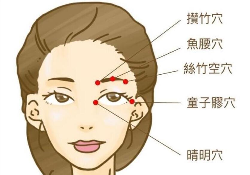 跟著南寧美容學校按摩這幾個穴位，釋放大眼魅力