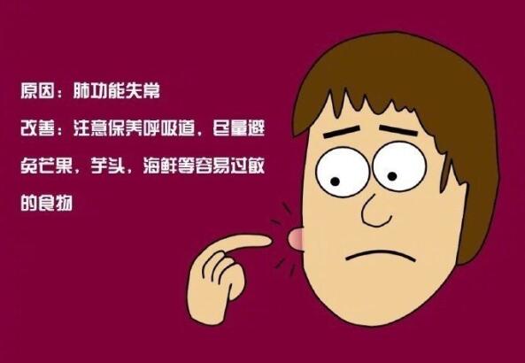 長痘代表什么？廣西技術(shù)好的美容學校幫你找到了