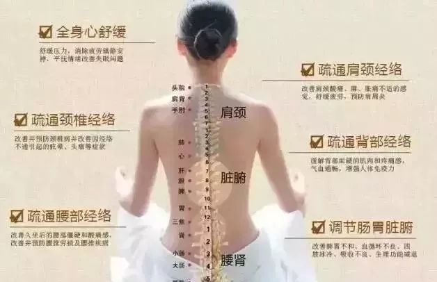 如何進行背診？南寧美容培訓中心手把手教你