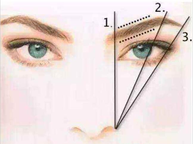南寧紋繡課程教告訴你紋繡常見(jiàn)的4種眉型