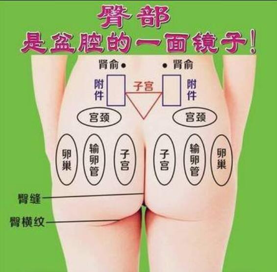 臀療的十大功效，南寧技術(shù)好的美容培訓(xùn)告訴你