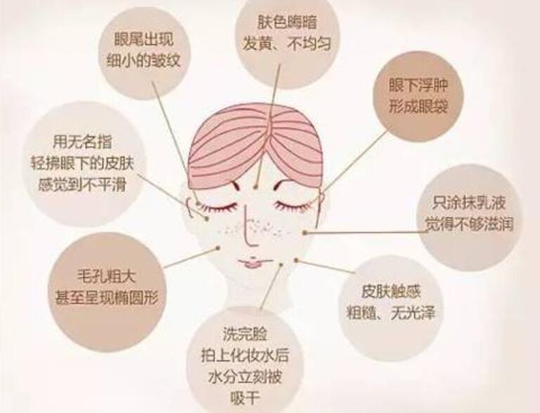 抗衰小技巧，快來和廣西專業(yè)美容學(xué)校學(xué)