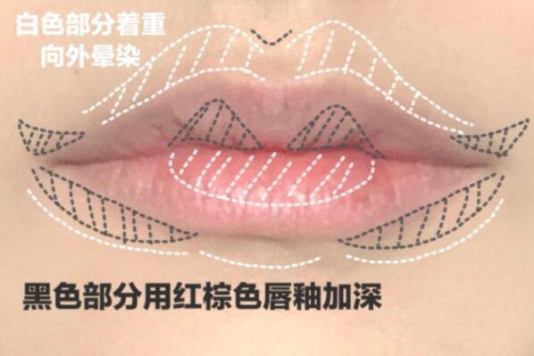 “花瓣唇”教程，廣西專業(yè)彩妝學(xué)校5步教會你