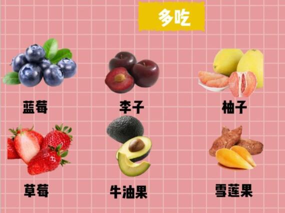 專(zhuān)業(yè)全面的“戒糖食譜”，廣西美容護(hù)膚分享
