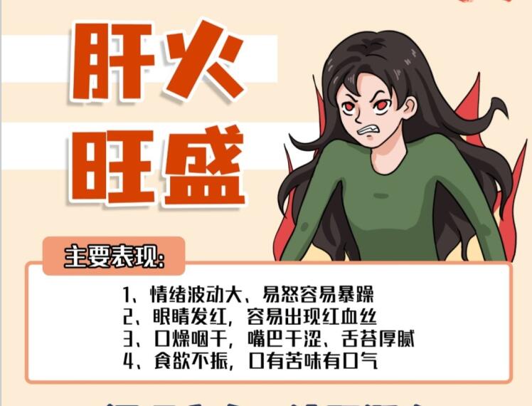 熬夜黨必備養(yǎng)肝護肝指南 |  南寧養(yǎng)生美容培訓(xùn)學(xué)校分享