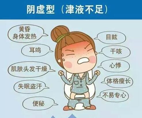 什么是陰虛？來南寧美容養(yǎng)生培訓(xùn)班學(xué)習(xí)