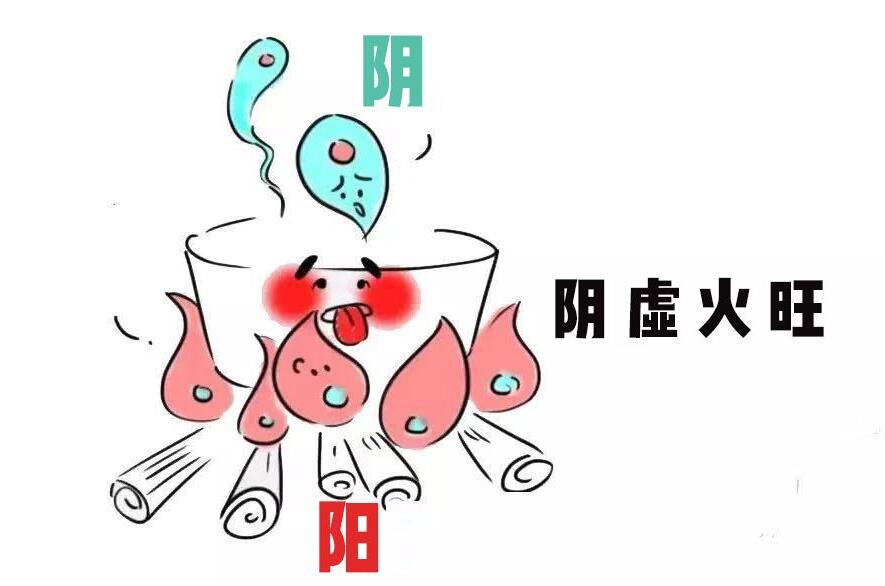 陰虛的癥狀有哪些？廣西美容養(yǎng)生培訓(xùn)