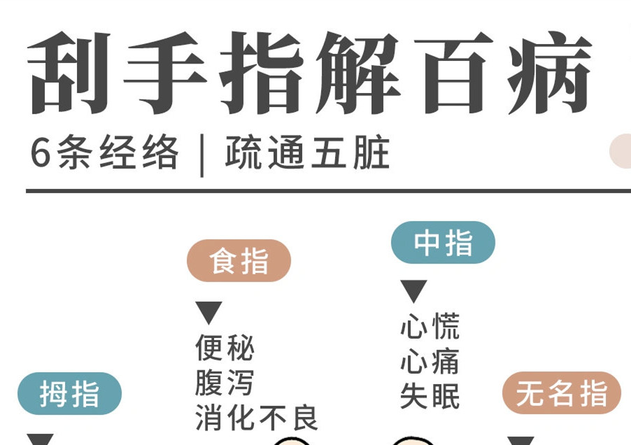 手指刮痧的好處，廣西美容美體養(yǎng)生學(xué)校詳解