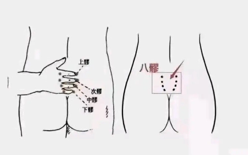 疏通八髎注意事項(xiàng)，南寧中醫(yī)美容學(xué)校培訓(xùn)內(nèi)容
