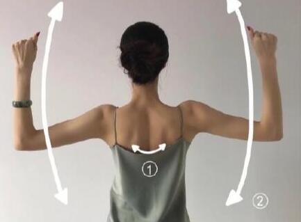 廣西美容塑形培訓：如何改善你的體態(tài)？