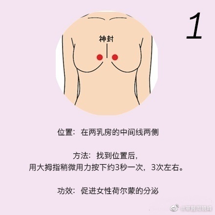 乳腺按摩的方法，南寧美體美容學(xué)校分享
