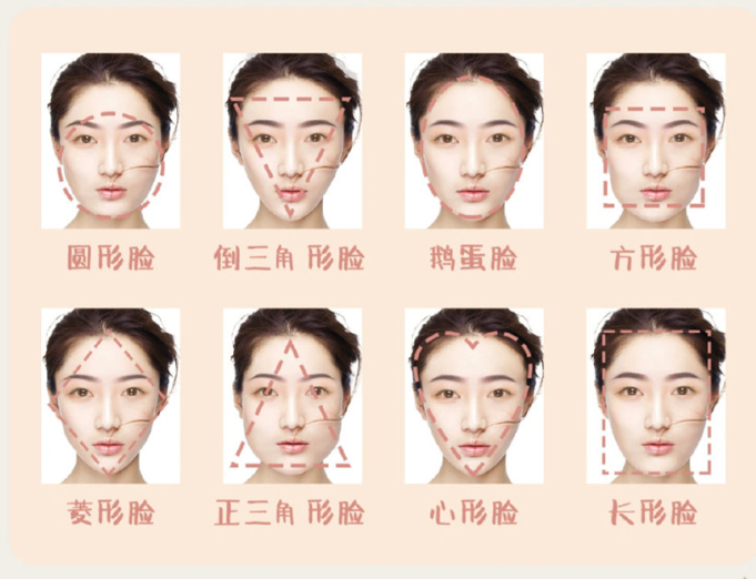 臉型與眉型的搭配方法，南寧眉眼唇紋繡學校手把手教學