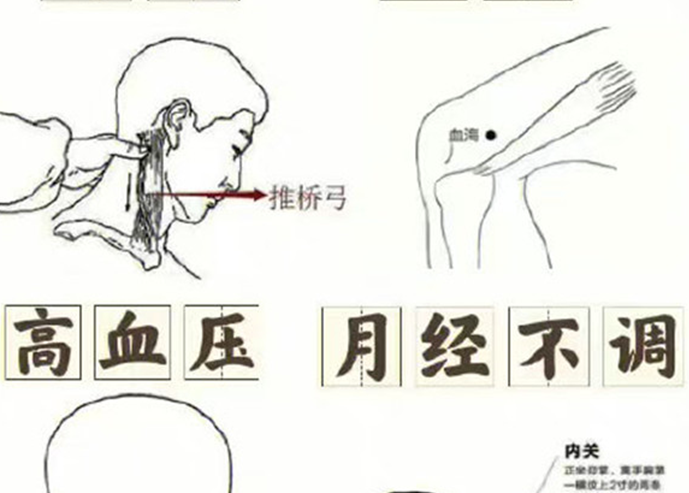 家庭版九大實用穴位，日常美容養(yǎng)生