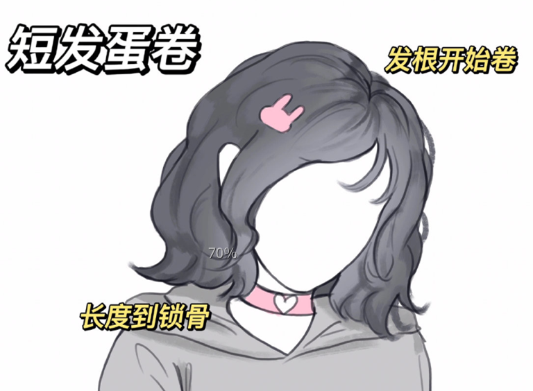 合方圓臉妹紙的發(fā)型，南寧美發(fā)學(xué)校排行榜前十推薦