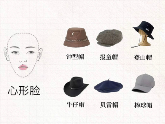 不同臉型如何挑選帽子？廣西南寧學(xué)化妝課程講解