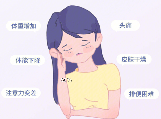 如何檢測你的身體是否缺水？廣西學(xué)美容專業(yè)