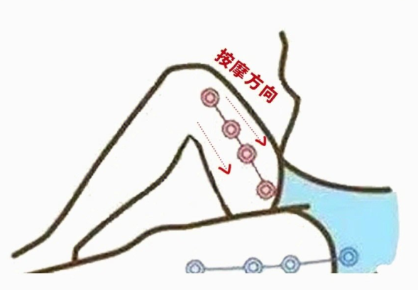 足底按摩的好處，南寧美容正規(guī)學校教你怎么做