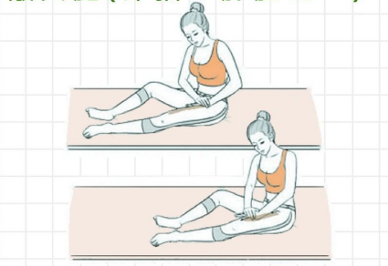 日常保護(hù)肝臟的動(dòng)作，廣西美體養(yǎng)生培訓(xùn)班教學(xué)