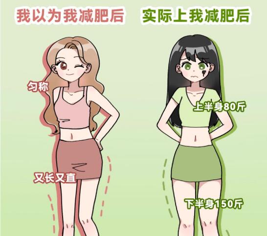 廣西美容美體培訓：如何改善梨形身材？