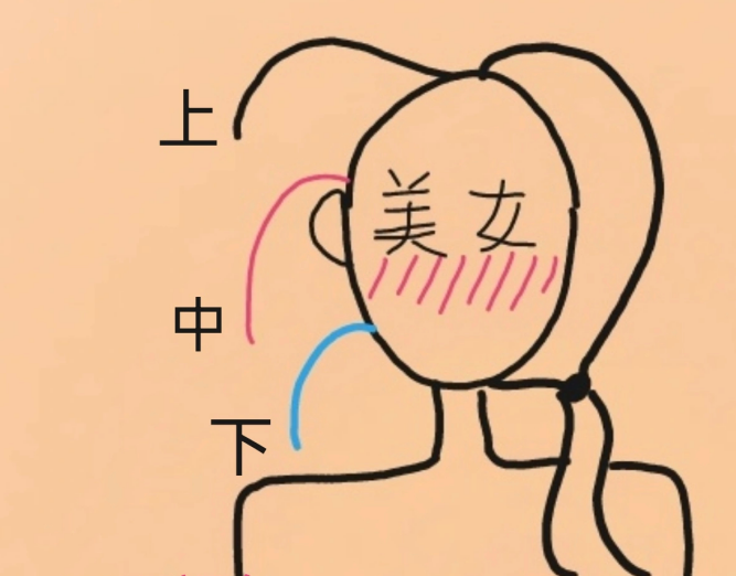 網(wǎng)紅麻花辮教程，南寧化妝編發(fā)造型學校分享