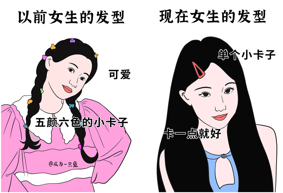 女士發(fā)型演變史，南寧美發(fā)造型學(xué)?？偨Y(jié)分享