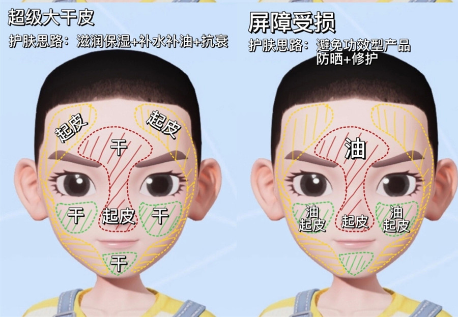 如何判斷你的膚質(zhì)？美容護(hù)膚基礎(chǔ)知識