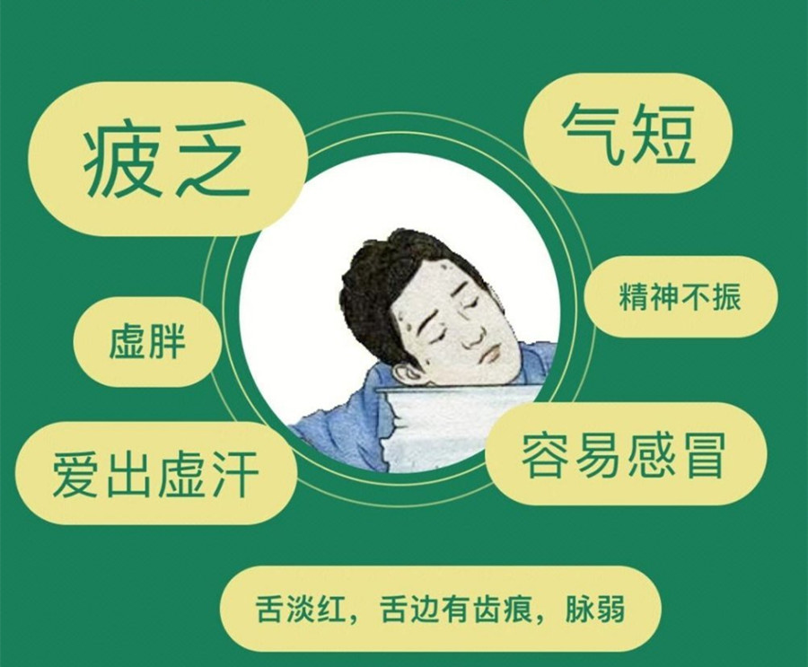 氣虛體質(zhì)的表現(xiàn)和管理，南寧美容美體管理學(xué)校分享方法