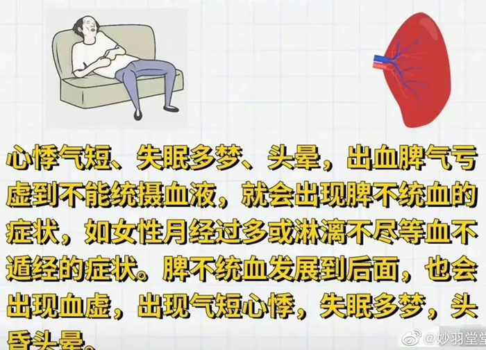 美容美體專業(yè)：脾虛的六個(gè)等級調(diào)理方法
