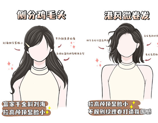 方圓臉必備發(fā)型，南寧學(xué)美發(fā)造型