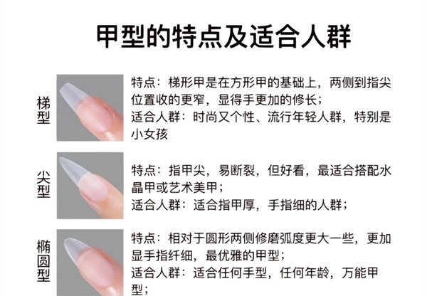 如何挑選適合自己的甲型？南寧美甲基礎(chǔ)培訓(xùn)