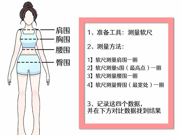 穿搭技巧穿衣搭配，個人形象管理