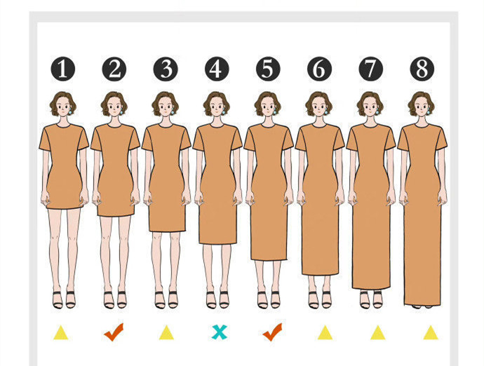 春季連衣裙怎么選？廣西人物形象設(shè)計(jì)培訓(xùn)班就教你