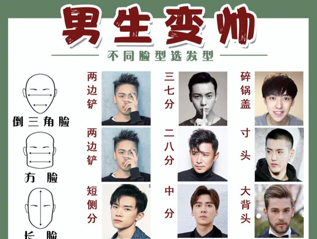 可以讓男生變帥的發(fā)型，南寧美發(fā)理發(fā)培訓(xùn)學(xué)校分享