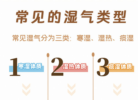 濕氣重的癥狀有哪些？廣西美容美體健康培訓(xùn)