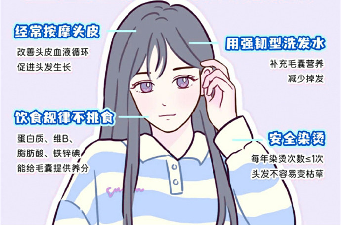 細(xì)軟塌頭發(fā)自救指南，護(hù)發(fā)養(yǎng)發(fā)小知識(shí)