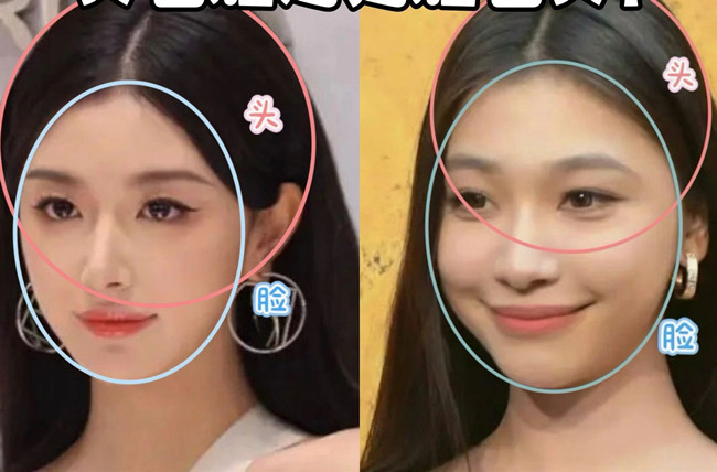 如何判斷“頭包臉”還是“臉包頭”？