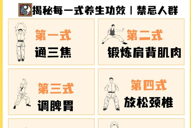 什么是八段錦？八段錦對養(yǎng)生有用嗎？