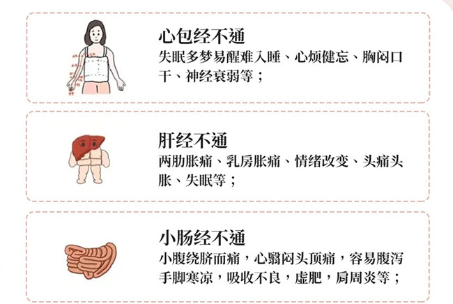 人體十二經(jīng)絡堵塞的常見癥狀，南寧美容經(jīng)絡養(yǎng)生
