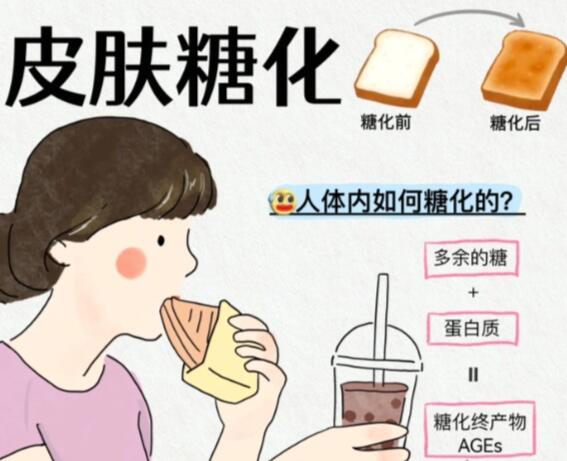 肌膚如何正確抗糖？南寧美容護(hù)膚培訓(xùn)