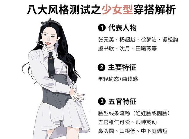 人物形象設計專業(yè)：少女風怎么穿？ ???