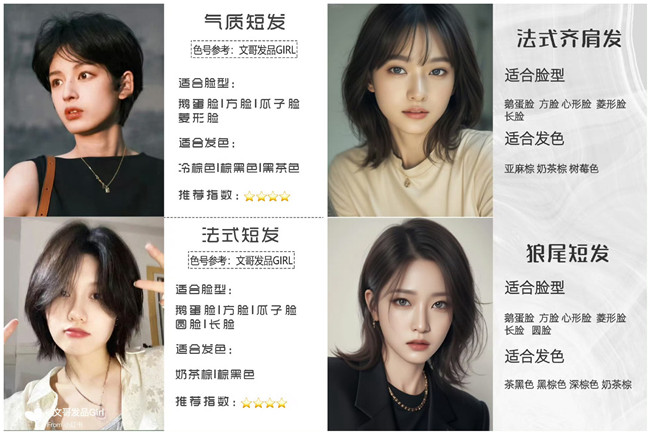 秋冬顯臉小短發(fā)，廣西美發(fā)理發(fā)職業(yè)學校推薦