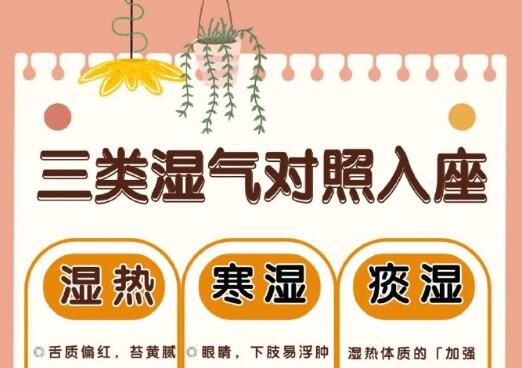 常見的濕氣類型，廣西美容美體護(hù)理學(xué)校分享
