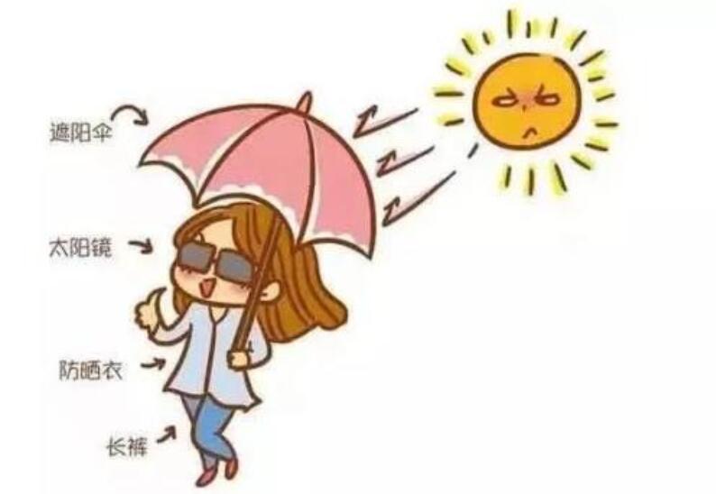 冬天防曬的重要性，南寧美容皮膚管理中心學(xué)習(xí)