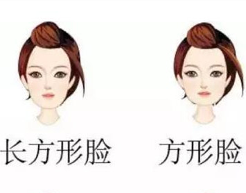 不同的五官如何選擇眉形？南寧學習紋眉