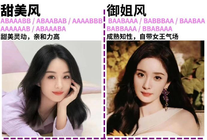 如何根據(jù)臉型選妝容？廣西美妝學校分享