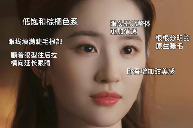 氣質(zhì)消腫妝教程，南寧美妝彩妝基礎(chǔ)培訓(xùn)