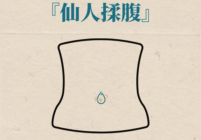 簡單揉腹法，廣西美容美體專業(yè)分享教程