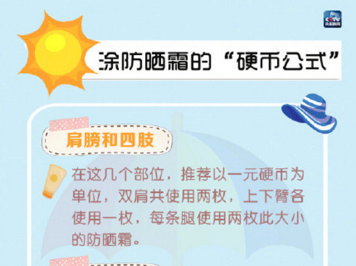 美容護膚零基礎(chǔ)教學(xué)：如何涂抹防曬霜？